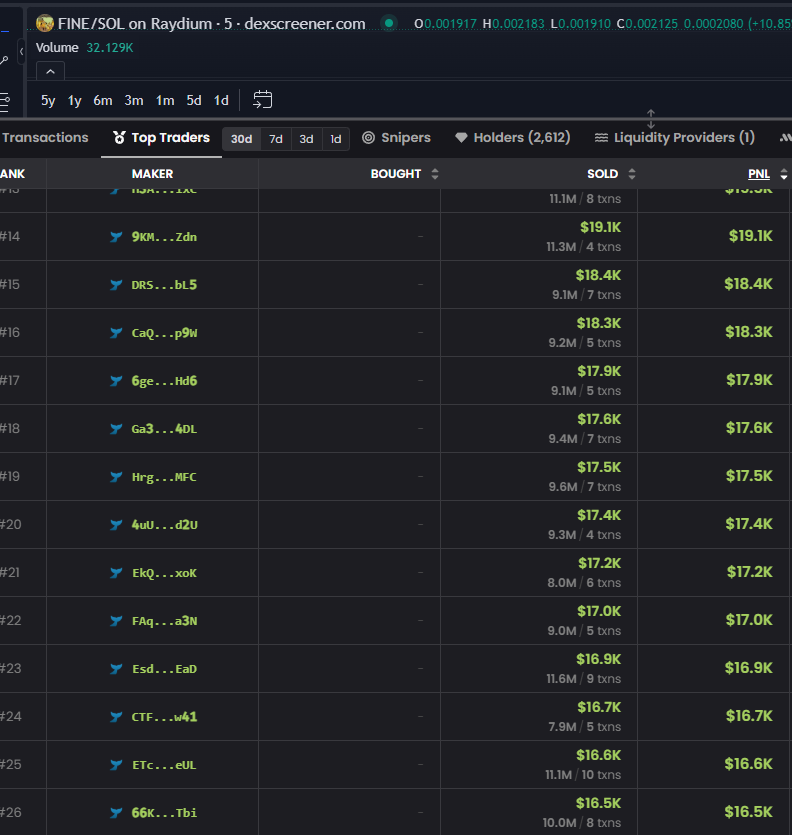 cryptobata's tweet photo. @CryptoRugMunch Sure 100% scam https://t.co/I0USid4cs0