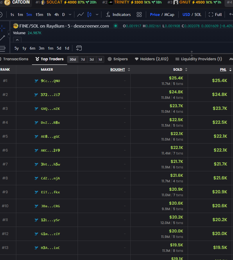 cryptobata's tweet photo. @CryptoRugMunch Sure 100% scam https://t.co/I0USid4cs0