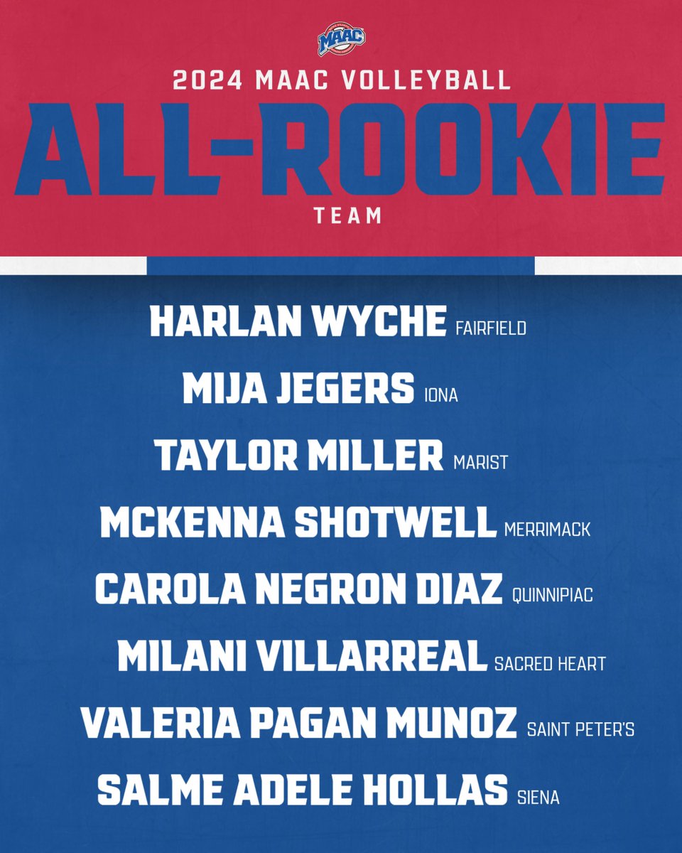 2024 MAAC Volleyball All-MAAC Teams

#MAACVB