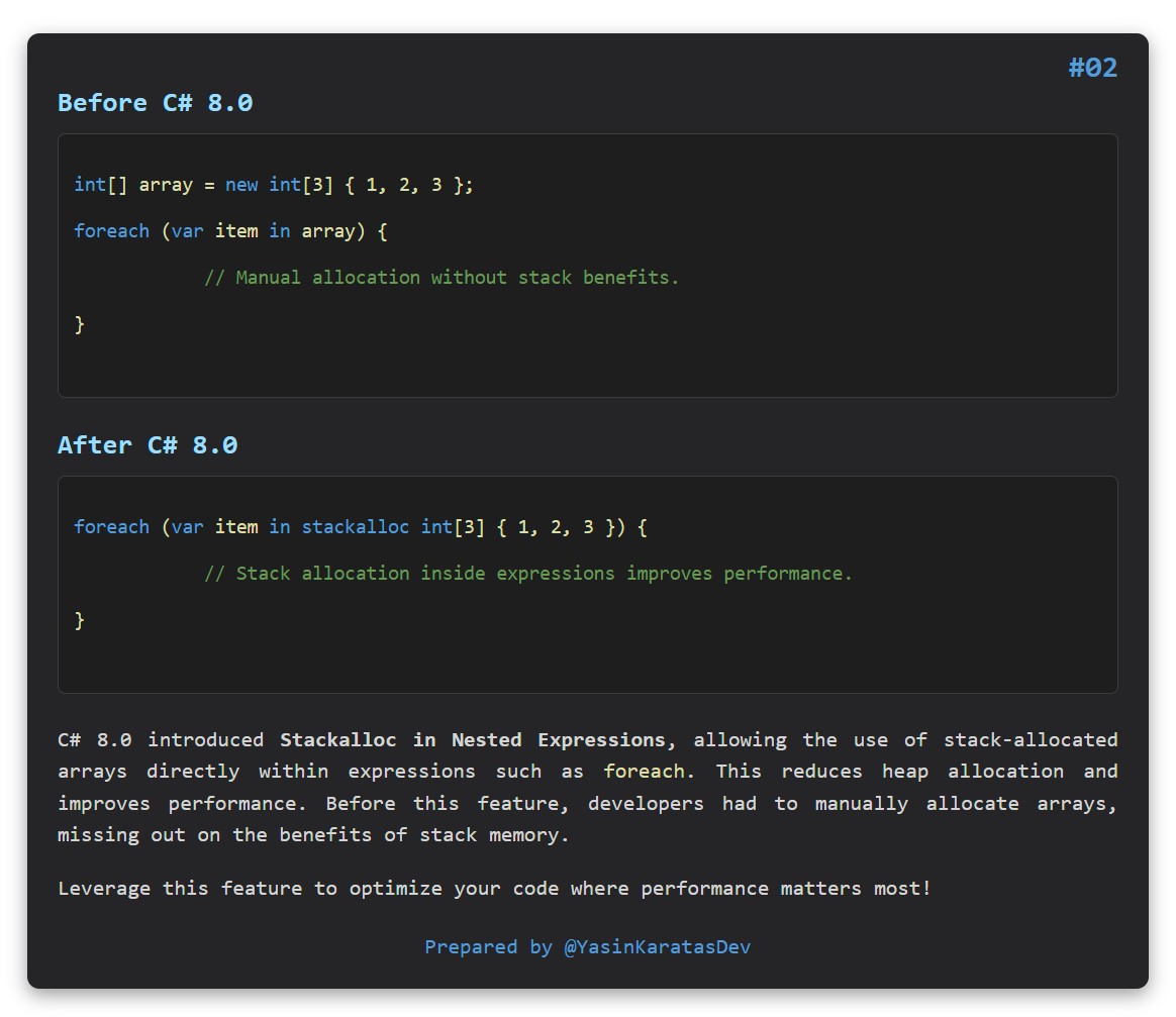 YasinKaratasDev's tweet image. C# 8.0 Tips 02: Boost Performance with Stackalloc in Nested Expressions

#CSharp8 #Stackalloc #Performans #YazılımGeliştirme #Kodlama #CSharp #DotNet #Stackalloc #HighPerformance #ProgrammingTips