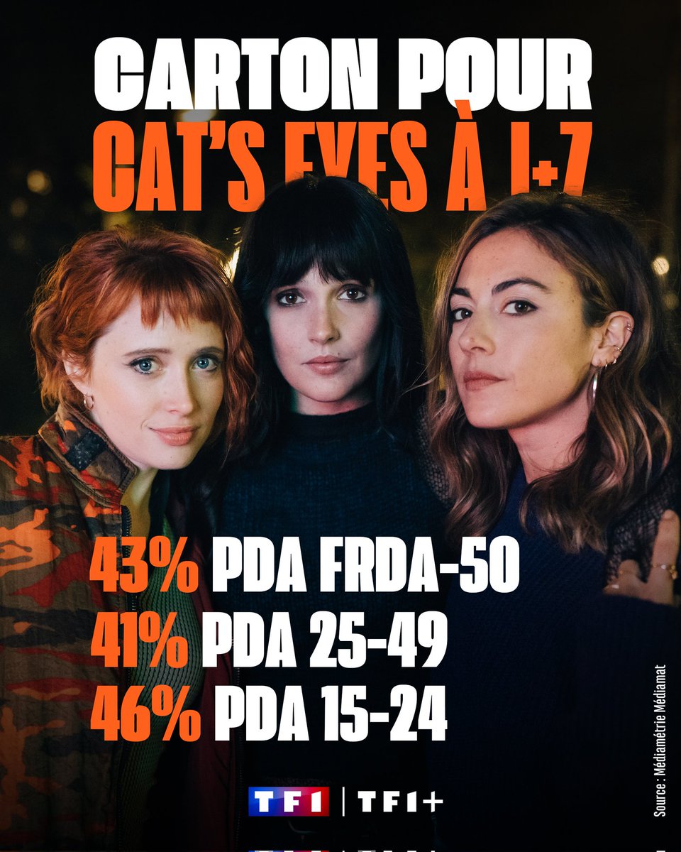 #Audiences J+7 <a href="/TF1/">TF1</a> #CatsEyes 

🔥Record Frda et 25-49 pour une fiction du lundi depuis 2020