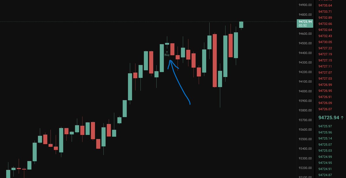 BitCoin_1Ly's tweet image. Now I am a real #BitCoin #Maxi (I think so). Because following @saylor strategy I bought THE TOP. So, that I can keep #HODLing for at least 5-10x from buy price.

Using the strategy &amp;amp; suggestions of Mega BULLS like @Excellion, @maxkeiser, @jackmallers &amp;amp; ... for more

#BitCoin 🚀