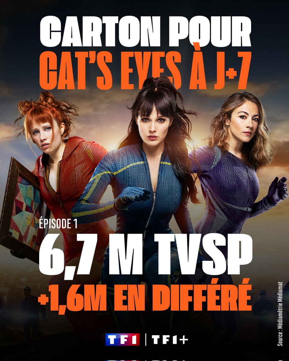 #Audiences #CatsEyes