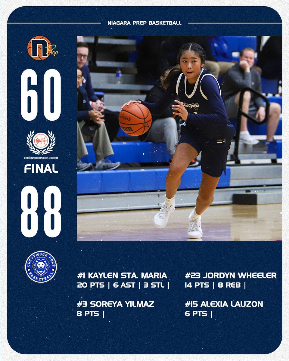 Every loss is an opportunity to learn 💙