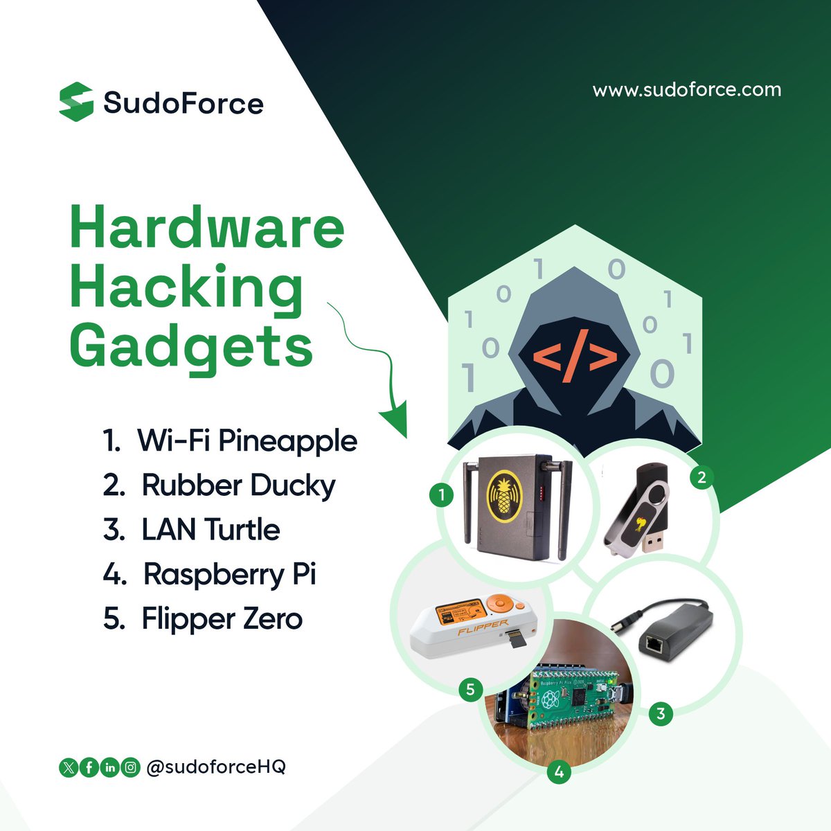 SudoForceHQ's tweet image. Get hands-on with hardware hacking! 

From Wi-Fi Pineapple to Raspberry Pi, here are some gadgets that can take your projects to the next level! 

#HardwareHacking #Cybersecurity #iothacking #ethicalhacking #Gadgets