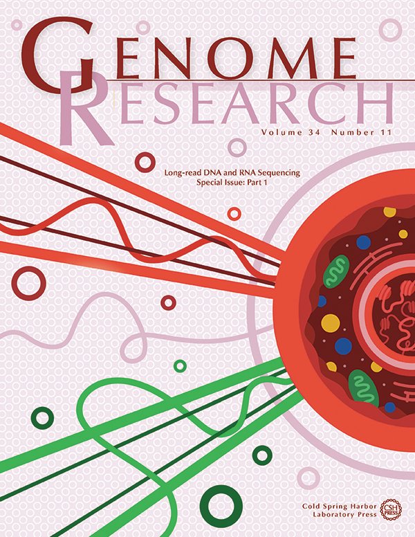 This month <a href="/genomeresearch/">Genome Research</a> publishes a diverse collection of research and review articles in a special issue highlighting advances in long-read sequencing applications in biology and medicine. Full issue links here: tinyurl.com/Genome-Res-34-…