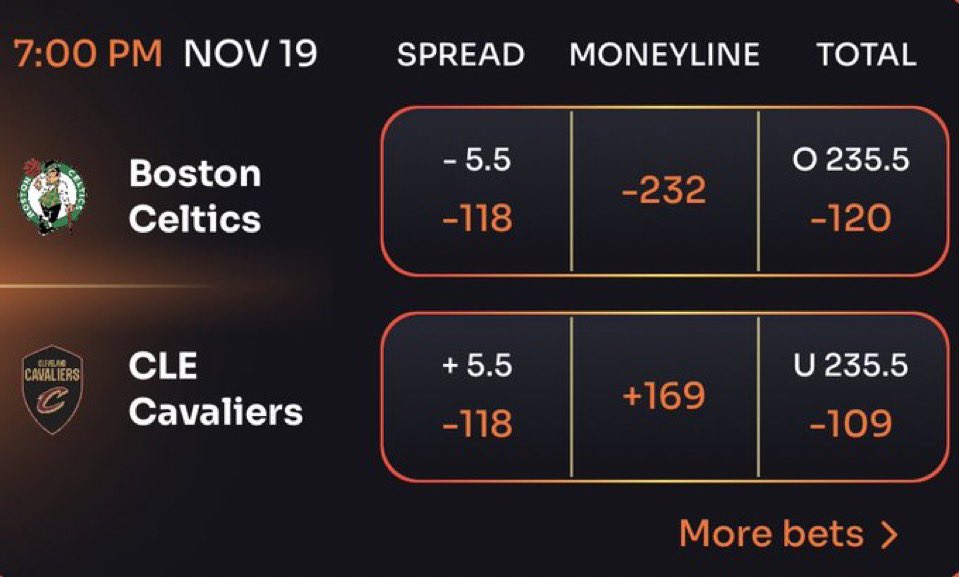 You NEED to be on Rebet if you Sports Bet

Legal in 46/50 states which means:
✅More line shopping for better odds
✅Bet on games in non-Sportsbook states
✅Sign-up bonus

Use code CARUSO for $100 Deposit Match when you join with the link⬇️ rebet.page.link/pmN2VEbwkkcvoQ…
