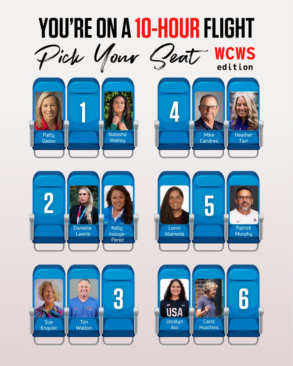 FloCollegeSB's tweet photo. π Every person on this flight won a National Championship. You can only choose ONE seat.
π€ Which seat are you choosing?
#wcws #ncaasoftball #collegesoftball #worldserieswednesday https://t.co/GCfSQcXXmo