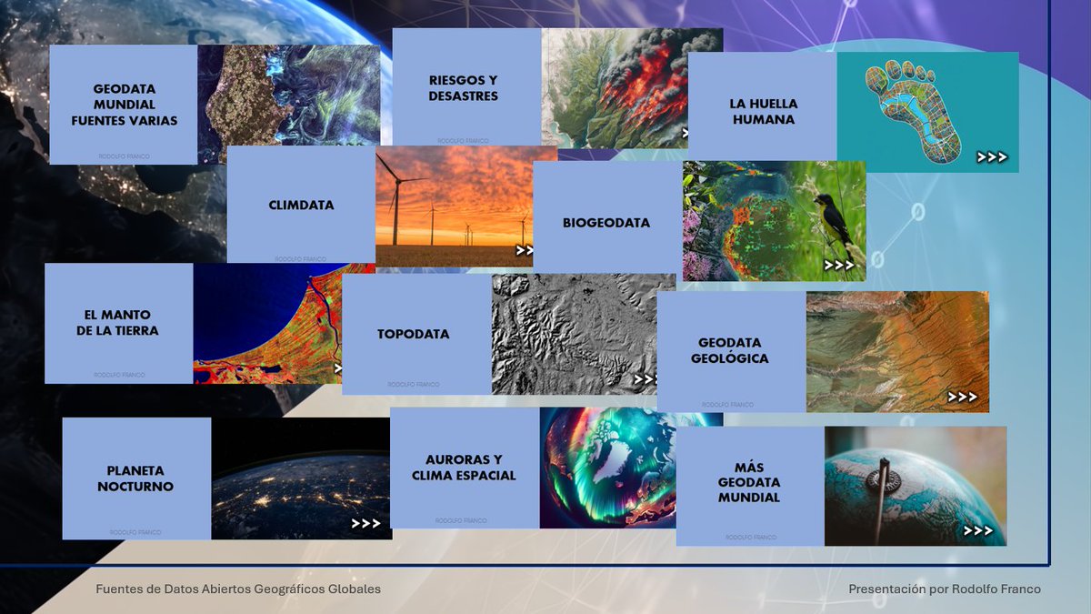 rodolfofrancoud's tweet photo. Feliz GISDAY 🌎y para celebrarlo les tengo muchos geodatos mundiales en una colección de enlaces en mi web en https://t.co/91B2qE2SHZ
También hoy 1pm Mex/2pm Col. brindaré charla online de este tema para una universidad en México en https://t.co/2o4CKNrRbb
#gisday #geodatos #sig https://t.co/p5Jb8fh1p4