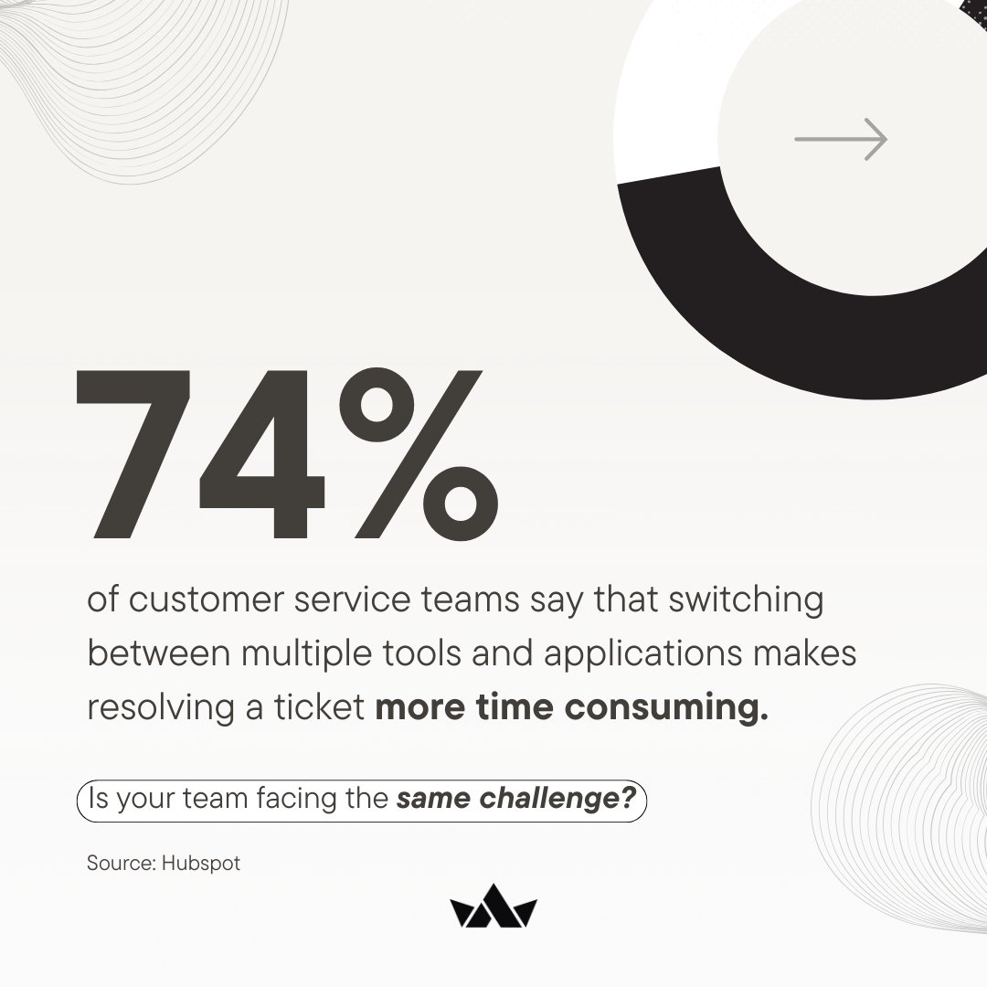 CrownSyncAI's tweet image. AI isn’t just the future—it’s happening now. Learn how CrownSync AI is transforming how customer experience teams work in luxury retail. 

#AIFacts #RetailInnovation #LuxuryRetailTech #CrownsyncAI #LuxuryRetail #Jewelry #CustomerExperience #CustomerEngagement