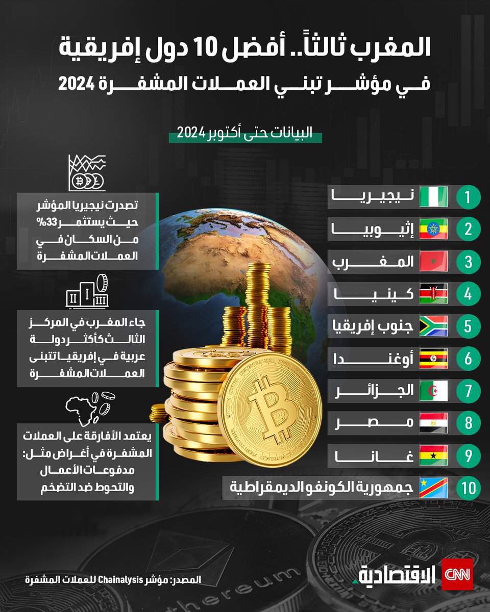 Husayn Hashim (@husaynhashim) on Twitter photo 