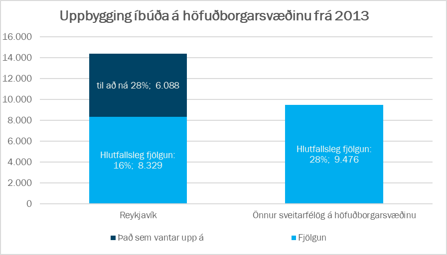 Konráð S. Guðjónsson tweet media