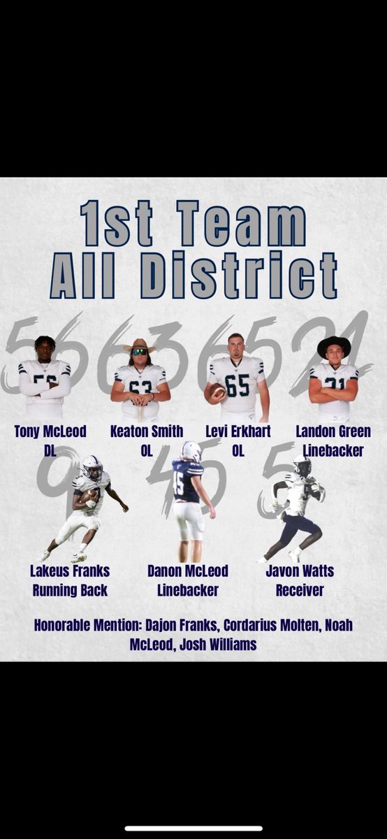 Greene County Recruiting (@recruit_gc) on Twitter photo Huge shoutout to our guys <a href="/TonyMcleod_56/">Tony Mcleod</a> <a href="/KeatonSmith63/">Keaton smith</a> <a href="/ErkhartLevi/">Levi Erkhart</a> <a href="/LandonG05592323/">Landon Green</a> <a href="/k9cats/">La’Keus AKA K9</a> Danon McLeod @JavonWatts11 for making 1st team all District!! And <a href="/DaijonFranks51/">Daijon Franks 51</a> <a href="/dari__05556/">cordarius“dari”molten</a> <a href="/NoahMcLeod27/">Noah McLeod</a> JJ Williams for getting the honorable mention recognition as well!! Huge shoutout to our guys <a href="/TonyMcleod_56/">Tony Mcleod</a> <a href="/KeatonSmith63/">Keaton smith</a> <a href="/ErkhartLevi/">Levi Erkhart</a> <a href="/LandonG05592323/">Landon Green</a> <a href="/k9cats/">La’Keus AKA K9</a> Danon McLeod @JavonWatts11 for making 1st team all District!! And <a href="/DaijonFranks51/">Daijon Franks 51</a> <a href="/dari__05556/">cordarius“dari”molten</a> <a href="/NoahMcLeod27/">Noah McLeod</a> JJ Williams for getting the honorable mention recognition as well!!