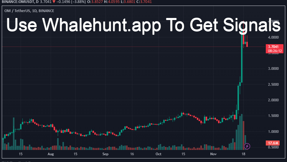 AndrewGriUK's tweet image. #OM 🎯 Real World Assets (RWA) in action!
#MANTRA × #Pyse making it happen in Dubai, 10,000+ EVs being tokenized. Launching in December 2024.
Electric bikes⚡
Tokenized🎯
Sustainable🌱
Community-driven🤝
Web3 innovation with real-world impact!
#DeFi #CryptoFuture…
