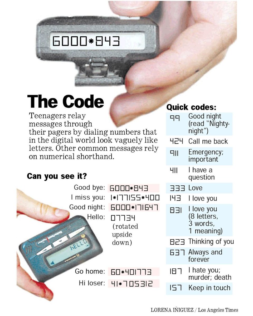 itsolutionindia's tweet image. Pager codes from the 90s. 

#retrocomputing #vintagecomputing #STOPTIME #vintage #backintime #BlastFromThePast #technology #WebDesignHistory