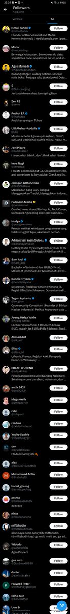 ManDebat's tweet photo. @savfjrn Kalo komen anti patriarki lo nyindir cewek kayanya salah sasaran bang. Survey sekilas follower @ainunnajib sih 90% cowok ya. Ya berarti yang punya pendapat suami wajib, istri boleh ya wes lanang kabeh. 🙏🏼🙇🏽‍♂️ https://t.co/UqHl8DnpK7