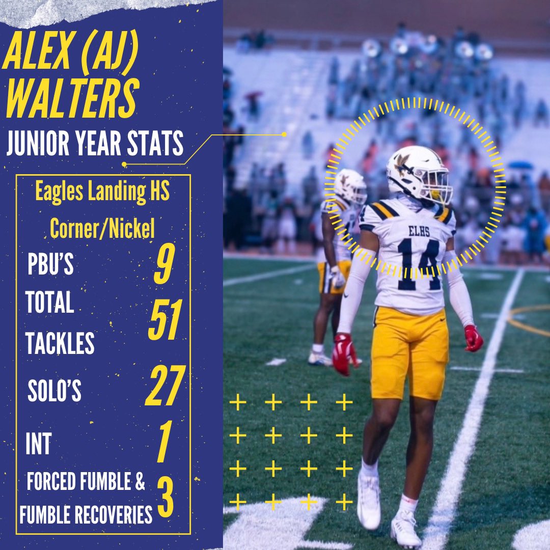 ajwalters__'s tweet photo. Full Season Stats &amp; Film ⬇️

https://t.co/jwn6ryictU

2026 -> Corner &amp; Hybrid 
🏫- Eagles Landing HS
📍- McDonough, Georgia
📚- 3.86 GPA AP&amp;Honors Student
🏋🏽‍♂️ - 405 Squat, 190 Bench - 4.5 40

@RecruitGeorgia @gscworldwide @DAWGHZERECRUITS @ELHSFootball2 https://t.co/n6MPIezoxp