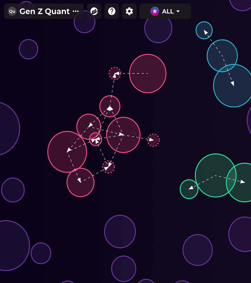 Bubblemaps tweet media