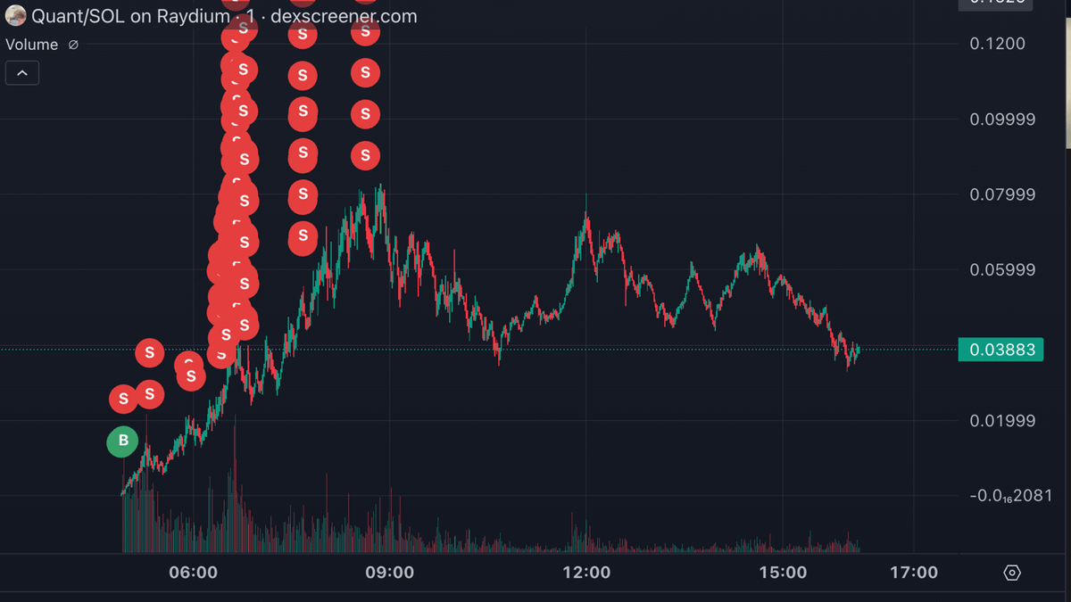 Bubblemaps tweet media