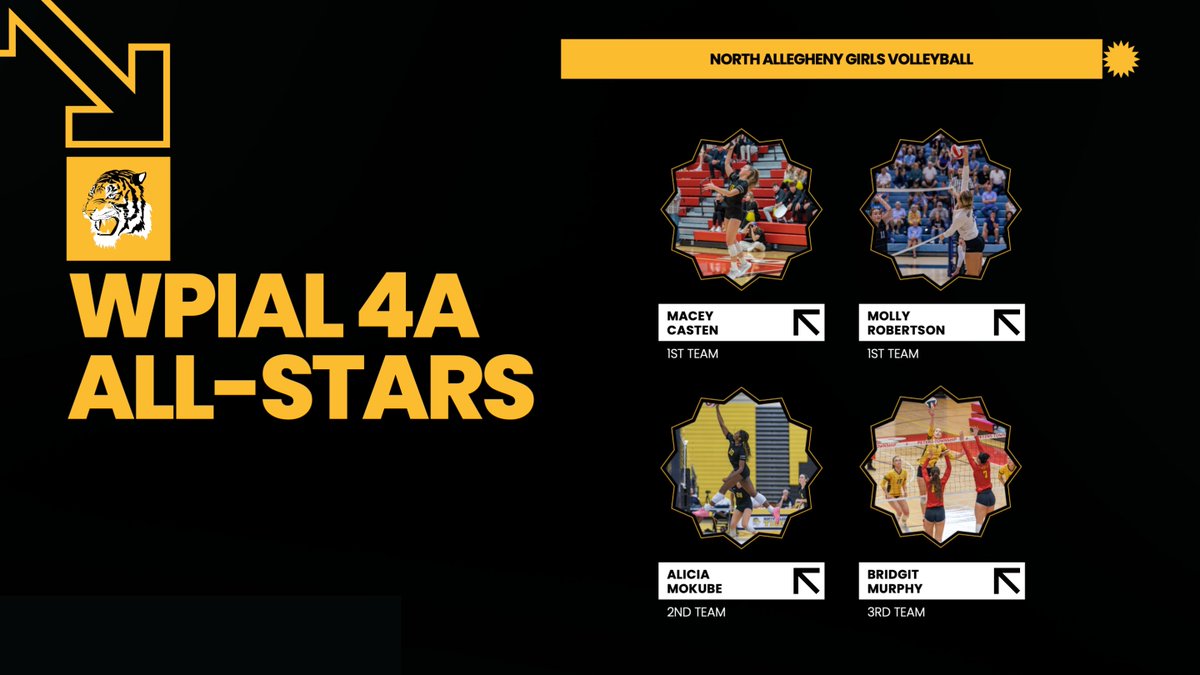 NATigers (@natigerathletic) on Twitter photo Girls Volleyball News: 4 <a href="/nagirlsvb/">NA Girls’ Volleyball</a> named to the WPIAL 4A All-Star team; 2 1st-teamers
🔗: athletics.northallegheny.org/news/4-volleyb… Girls Volleyball News: 4 <a href="/nagirlsvb/">NA Girls’ Volleyball</a> named to the WPIAL 4A All-Star team; 2 1st-teamers
🔗: athletics.northallegheny.org/news/4-volleyb…