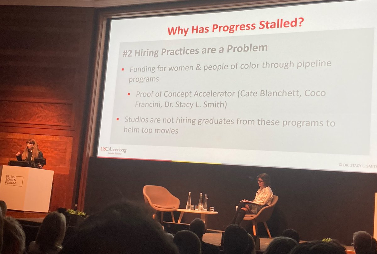 Reclaim The Frame (@reclaimtheframe) on Twitter photo We’ve spent the day at the <a href="/britscreenforum/">British Screen Forum</a> 📺
What an engaging session from Dr Stacy Smith on the progress of women’s representation as directors, writers and producers!📝 <a href="/Inclusionists/">Annenberg Inclusion Initiative</a> We’ve spent the day at the <a href="/britscreenforum/">British Screen Forum</a> 📺
What an engaging session from Dr Stacy Smith on the progress of women’s representation as directors, writers and producers!📝 <a href="/Inclusionists/">Annenberg Inclusion Initiative</a>