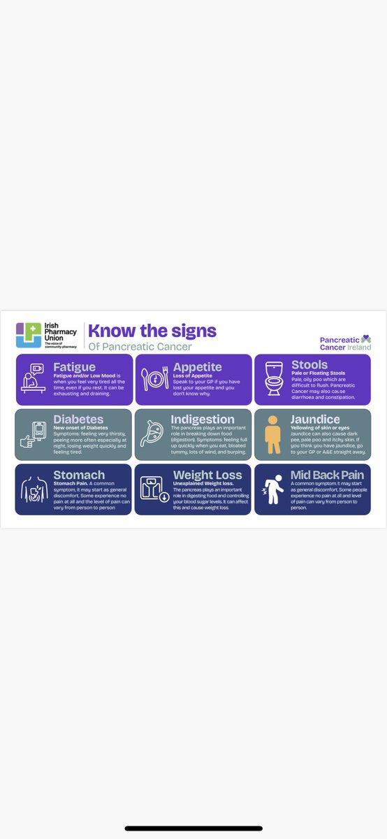 Niall Rochford (@rochfordniall) on Twitter photo Tomorrow is World Pancreatic Cancer Awareness Day!On the 13th of July 2022 we lost the most important person in our lives to #PancreaticCancer !While we will never get Stella back,our mission now is the raise awareness about the symptoms of this terrible disease! <a href="/pancanireland/">Pancreatic Cancer Ireland</a> Tomorrow is World Pancreatic Cancer Awareness Day!On the 13th of July 2022 we lost the most important person in our lives to #PancreaticCancer !While we will never get Stella back,our mission now is the raise awareness about the symptoms of this terrible disease! <a href="/pancanireland/">Pancreatic Cancer Ireland</a>