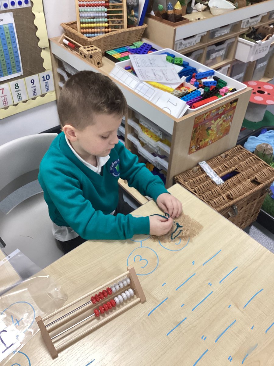 Fradley Park Primary - Year 1 tweet media