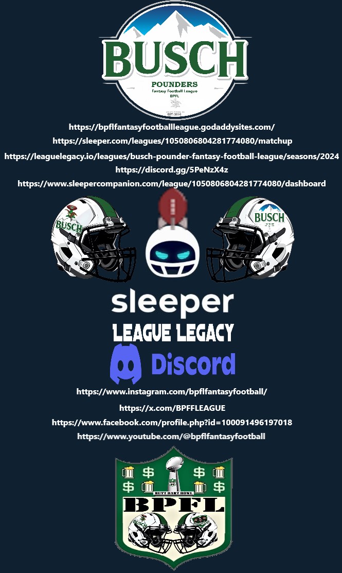 BPFFLEAGUE's tweet photo. @FFUnlimited
#CommishContest
Come check our site out with lots of content, links, & socials!
https://t.co/Q2rDyipdTf https://t.co/kJkQHxhE1J