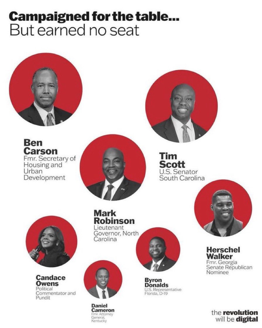 Maybe they didn’t tap dance and shuffle hard enough?
Maybe one of them will be allowed to install the Whites Only sign on the White House in January!
Perfect Black Job! 😉
#DemsUnited
#ResistanceUnited