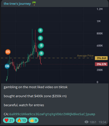 0xpeely's tweet photo. the banana does it everyday

sent on telegram, at $350k

now at $3m

and it's headed to $10m

the best place to eat caviar is on my telegram

🍌 https://t.co/bYMr5xkINf https://t.co/5gHreafbQG