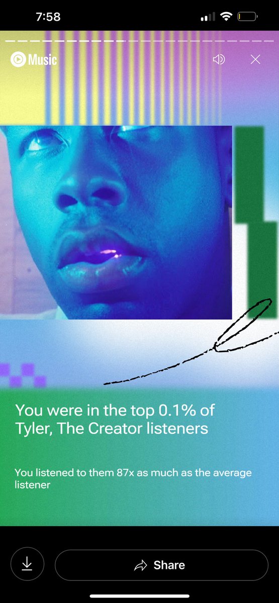 AND AGAIN. <a href="/tylerthecreator/">T</a>