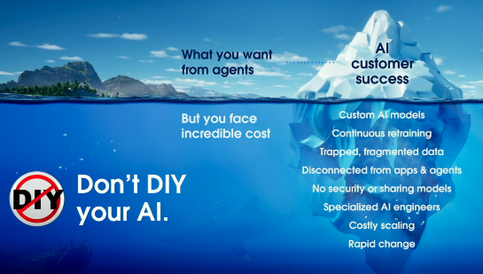 Best pick of why you should use Agentforce