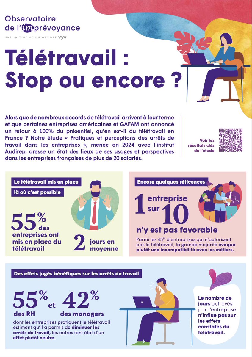 Observatoire de l’imprévoyance tweet media