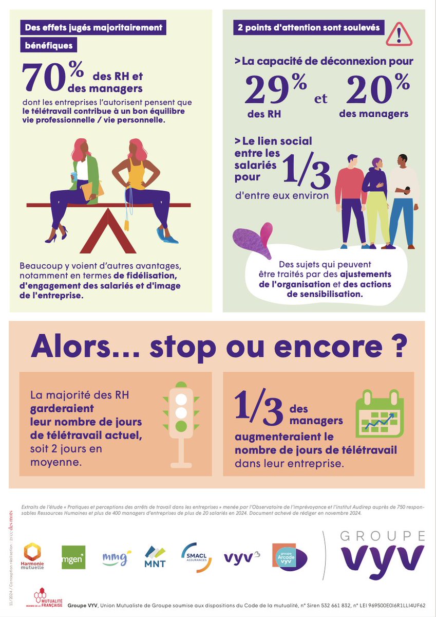 Observatoire de l’imprévoyance tweet media