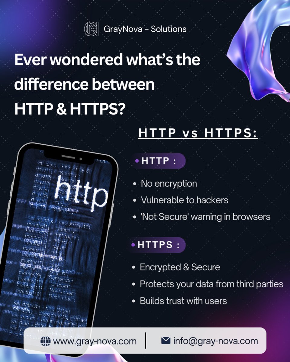 _graynova's tweet photo. Did you know that browsing or managing a website over HTTP puts your data at risk? 😱

Here’s why HTTPS is non-negotiable in 2024:
🔒 Protects sensitive information (like passwords &amp; payments).
⭐ Boosts your SEO ranking.
✅ Builds trust with users (goodbye 'Not Secure' warning. https://t.co/NtAAh3eO7s
