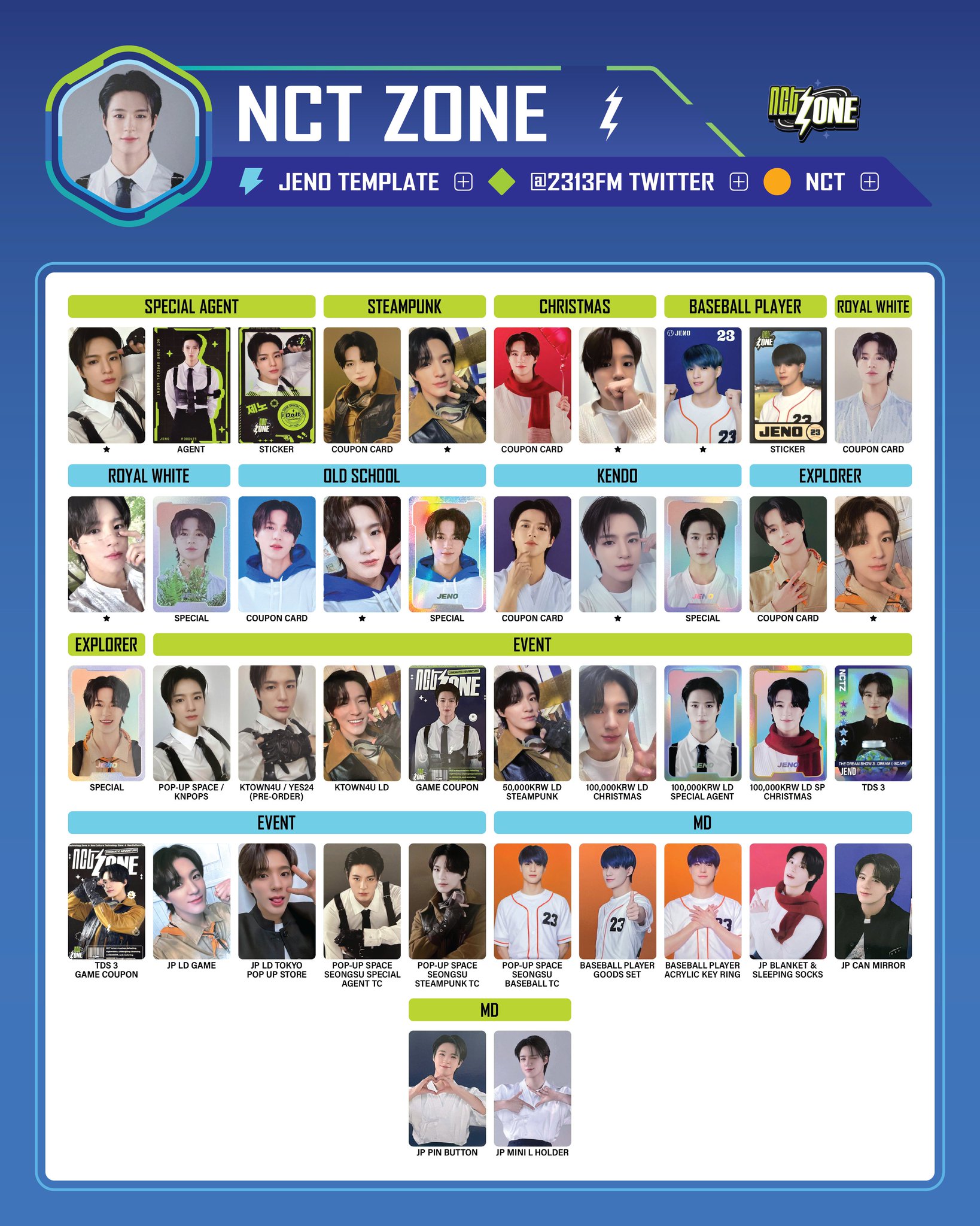 在庫あり・即発送】[NCT] NCTポップアップ NCT ZONE 入場特典