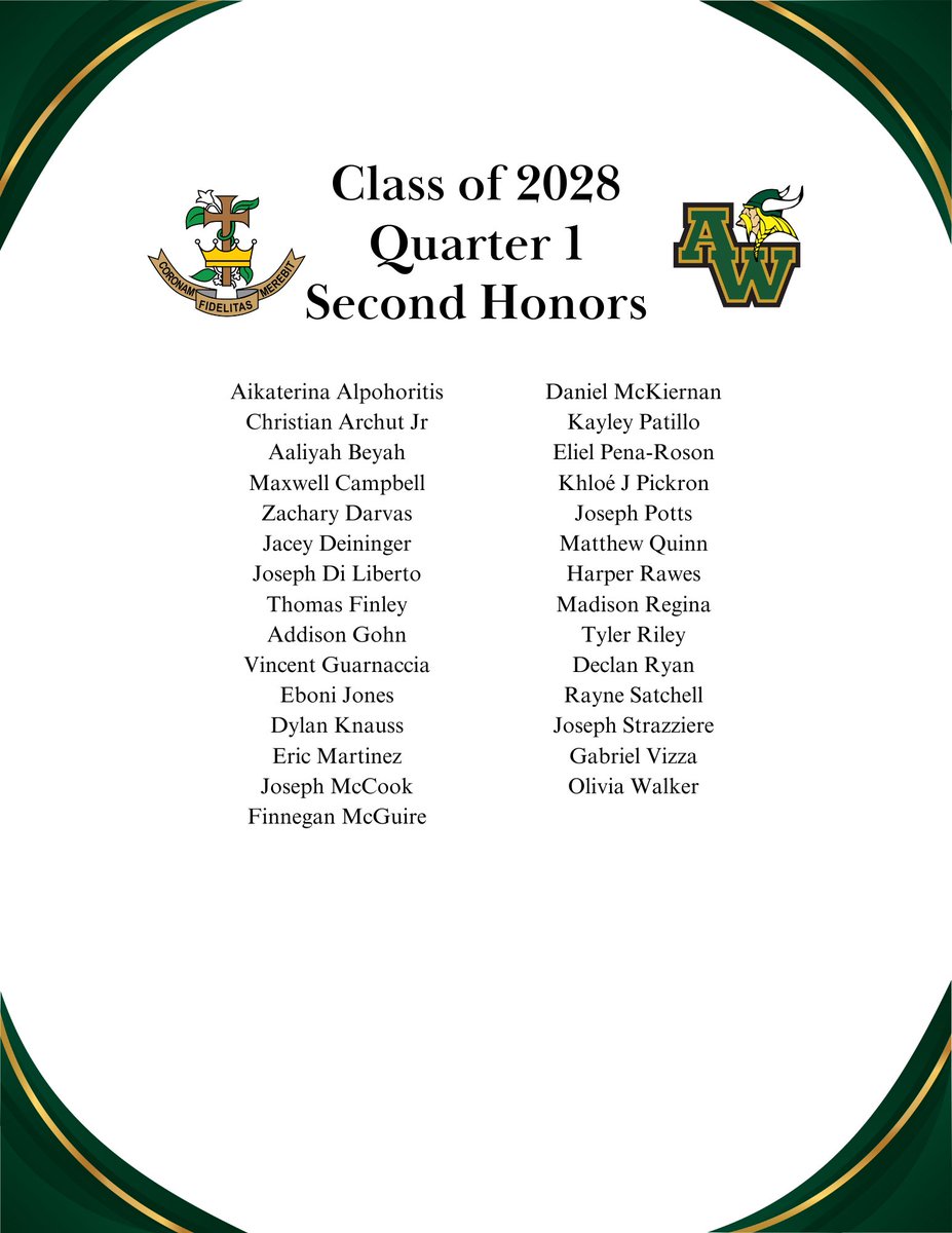 Congratulations to all of the Archbishop Wood Students who made Second Honors for the 1st Quarter! We are SO proud of you - keep up the hard work!
