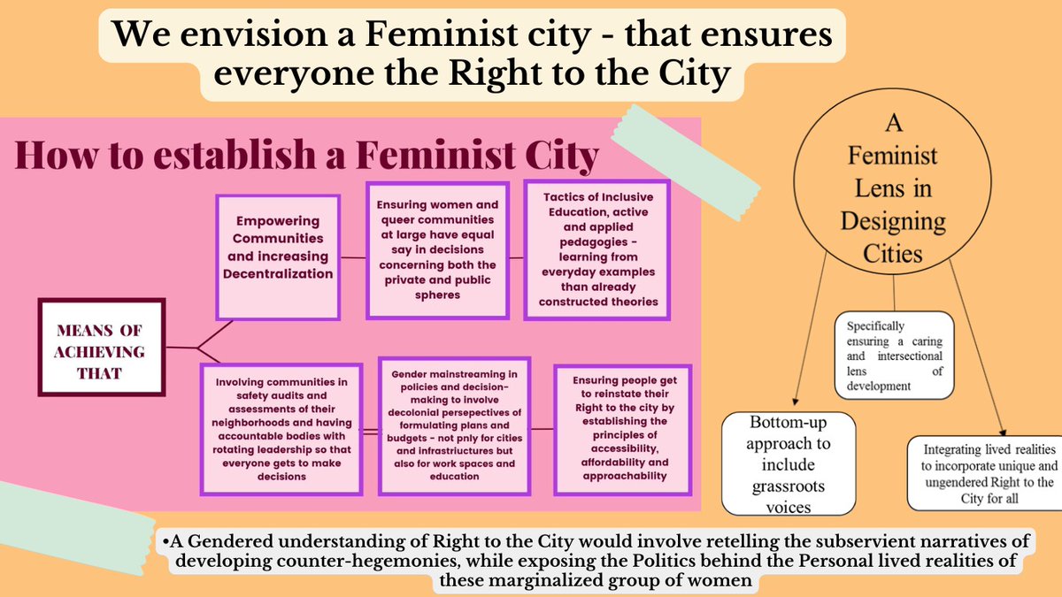 SresthaChatt26's tweet photo. This is our First Official post from the part of Urban Re-Visioning team. 

We are going to make this a series of what we have been doing as a part of our work. Our main mission and goals are written right within here. 

Hoping to hear some feedback. 

#urban #righttothecity https://t.co/FKHxYzb6bQ