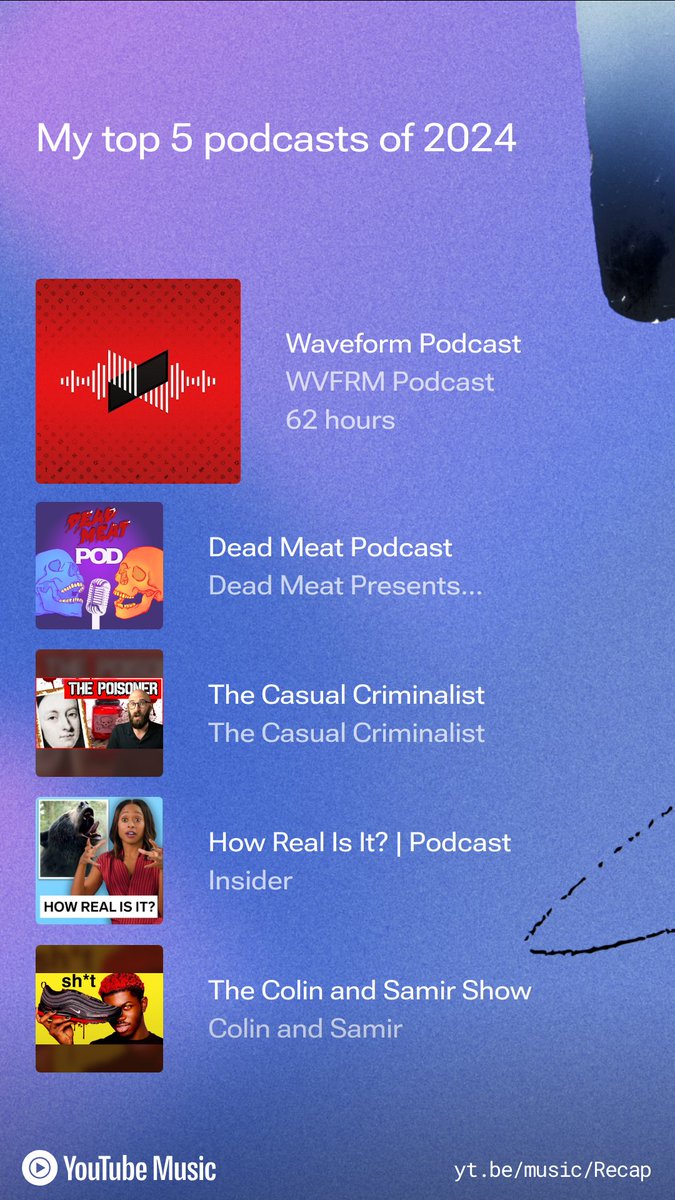 YouTube Music Recap(pods)...a pretty interesting metric. All mostly watched on TV, my range of topics are all over the place, lol.