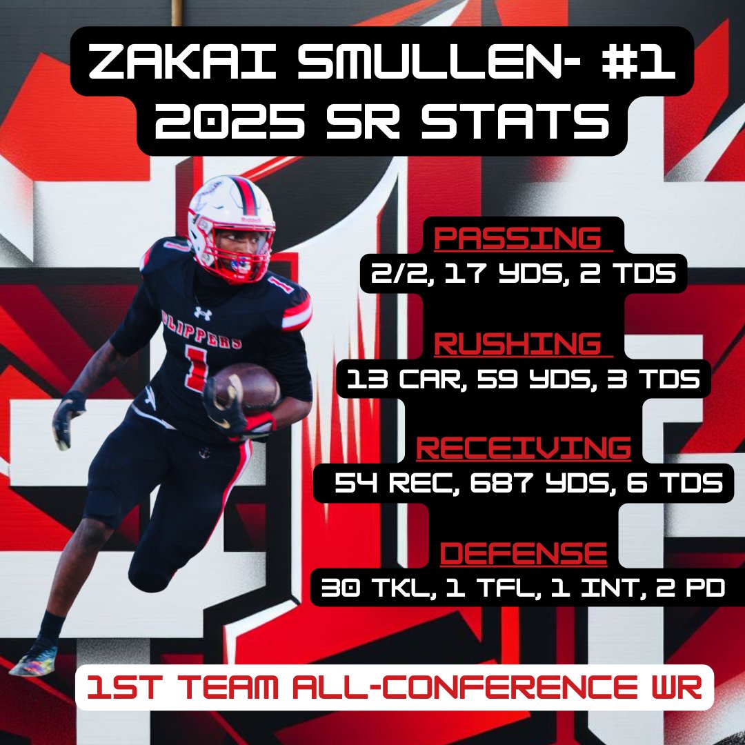 <a href="/0mgkai/">Zakai Smullen</a> had a HUGE year. Literally nothing this kid can't do! Coaches, this is one you DO NOT want to miss out on. Ask around.