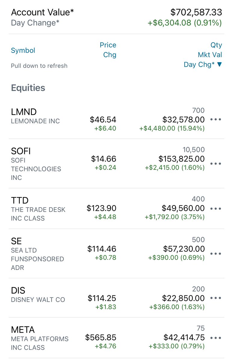 Parrot 🦜 tweet media