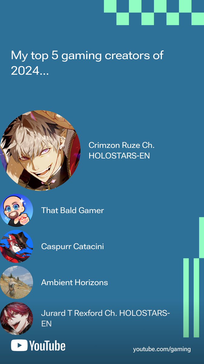 ah my youtube rewind is exactly what I expected o3o
only outlier is the Skyrim music which I download for car trips