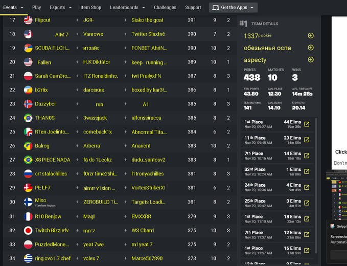 G8 Kosto (@kostofn) on Twitter photo 33/33 teams qualed with cheats in eu 😄 <a href="/FNCompetitive/">Fortnite Competitive</a> <a href="/FortniteStatus/">Fortnite Status</a> <a href="/Hogman/">Hogman</a> <a href="/evankinney/">Evanosaurus Rex @ SGDQ 2025</a> 😌 33/33 teams qualed with cheats in eu 😄 <a href="/FNCompetitive/">Fortnite Competitive</a> <a href="/FortniteStatus/">Fortnite Status</a> <a href="/Hogman/">Hogman</a> <a href="/evankinney/">Evanosaurus Rex @ SGDQ 2025</a> 😌