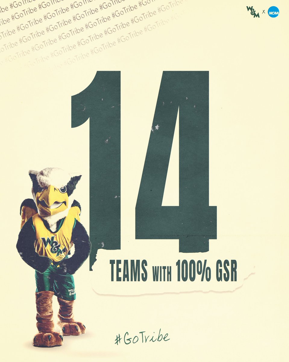𝙃𝙚𝙖𝙙 𝙤𝙛 𝙩𝙝𝙚 𝘾𝙡𝙖𝙨𝙨

W&amp;M produces elite academic marks and leads all D1 Public Schools for the 19th time in the last 20 years‼️

📰 go.wm.edu/j7F9SN

#GoTribe