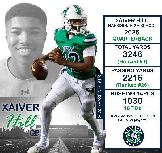 Strong 2024 SR. Season <a href="/Xavier_hill1/">Xavier hill</a>