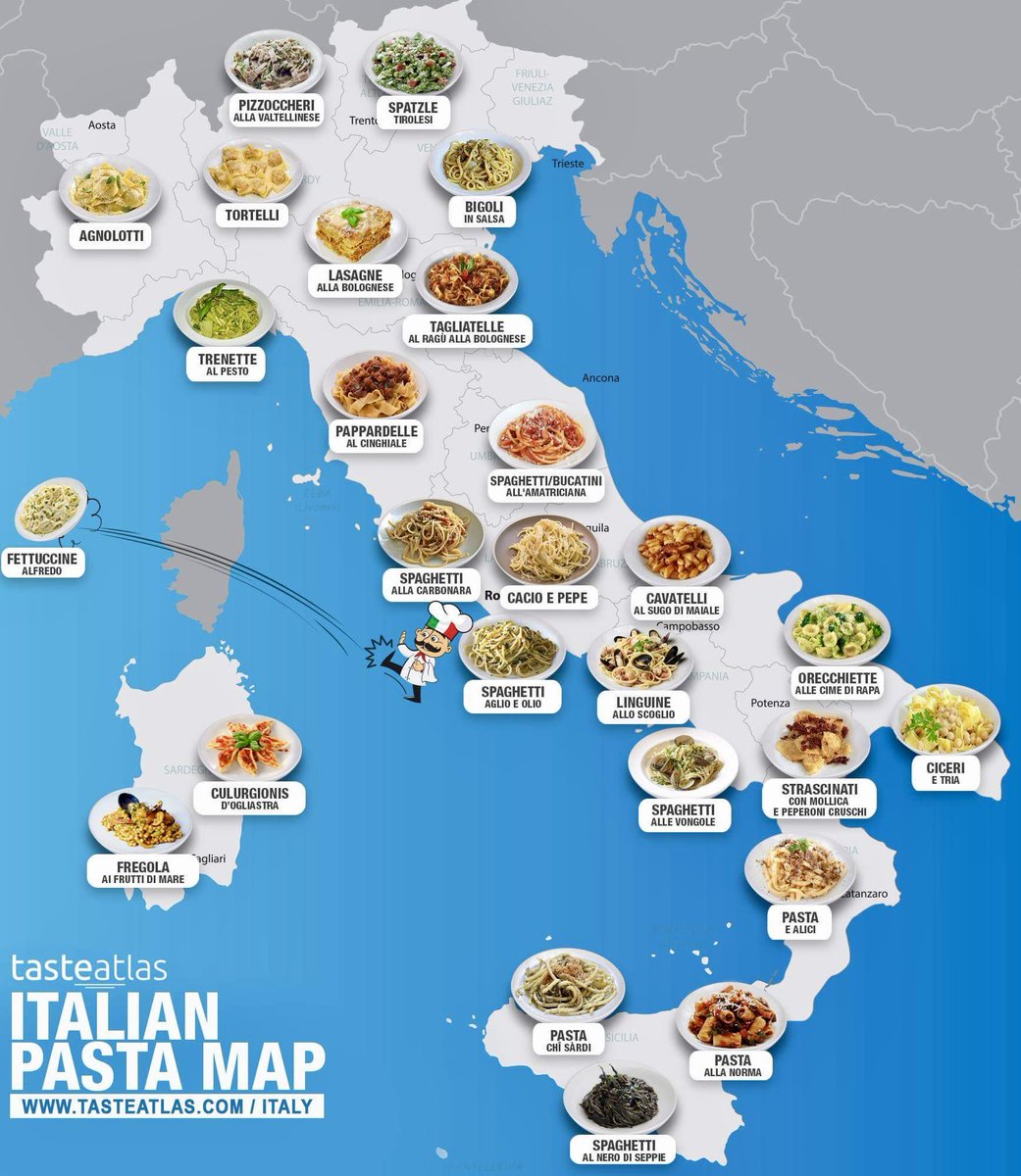 Nine_Stories's tweet photo. Hacer un Giro d’Italia, pero de comer pasta sin parar. https://t.co/ZI4CuB1LmY