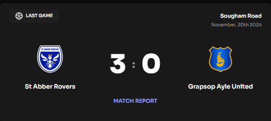 The road to division 7 gets off to a great start for #SARFC!