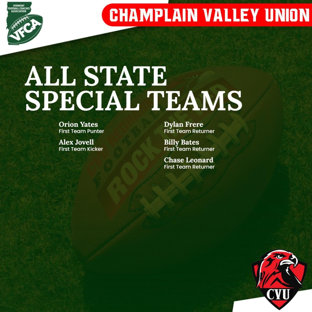 Just Announced! The All-State Teams for Offense, Defense and Specials as voted upon by the Vermont Football Coaches Association. 

Way to Go Redhawks! #HardWorkPaysoff #Ubuntu #BeObsessed