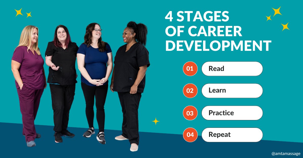 November is #NationalCareerDevelopmentMonth and AMTA is excited to share strategies and tools to support the career growth of massage therapists. Explore four simple tips to help develop your career this month and beyond: bit.ly/3USNEMr