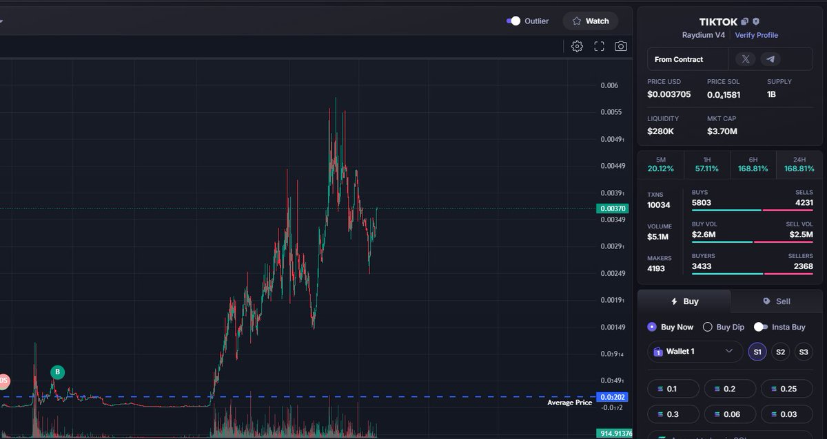 clucrypt's tweet image. Moon or Dust - Woke up to this... $tiktok